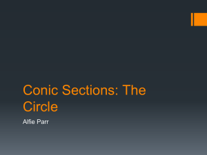 Conic Sections: The Circle