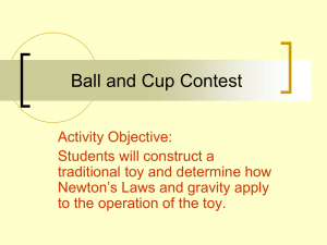 Activity 6 Ball and Cup Contest