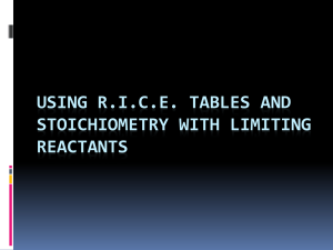 Using R.I.C.E. Tables and stoichiometry with limiting reactants