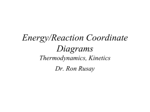 PowerPoint Presentation - Energy Diagrams