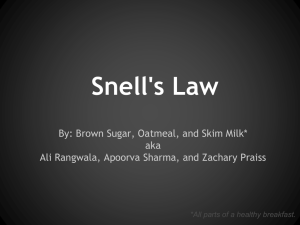 Snell`s Law