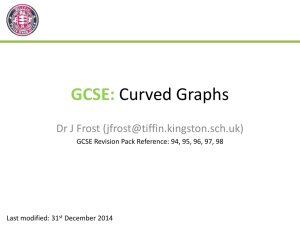 GCSE Curved Graphs