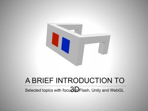 A brief introduction to 3D