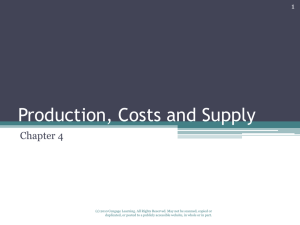 Production, Costs and Supply