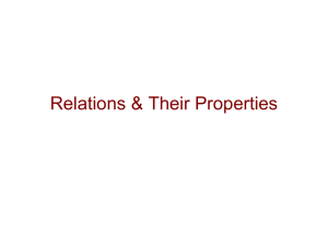 Relations & Their Properties.