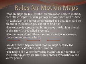 Rules for Motion Maps