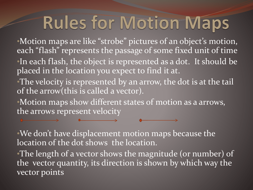 motion map