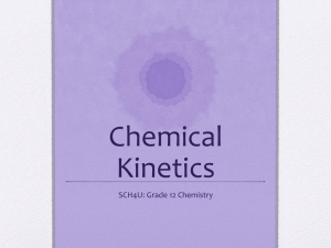 Appendix A- kinetics powerpoint - OISE-IS-Chemistry-2011-2012