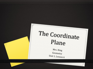 Lesson 6 The Coordinate Plane