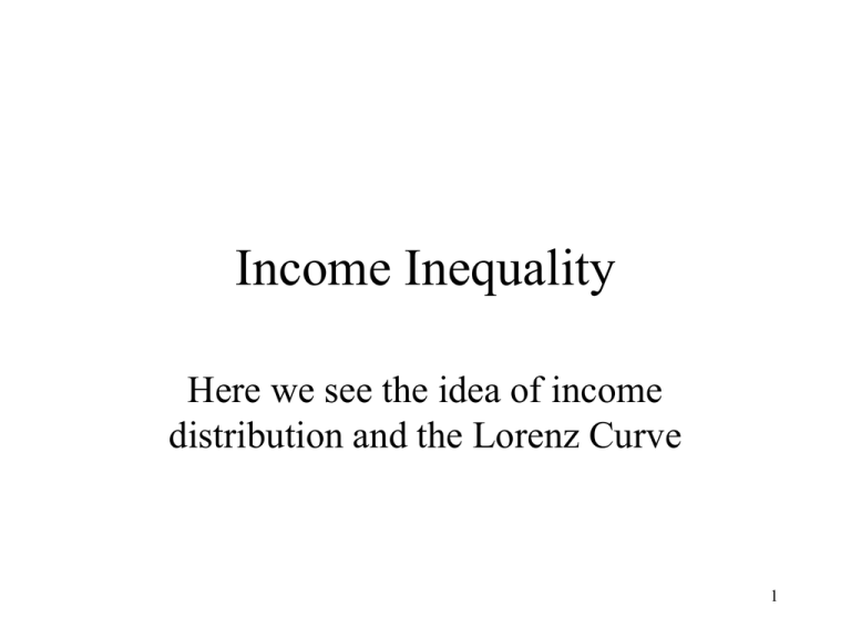 Income Inequality Synonym