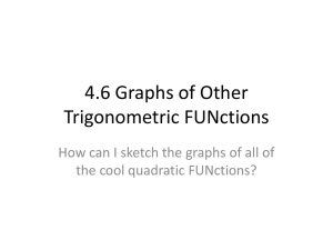 4.6 Graphs of Other Trigonometric FUNctions