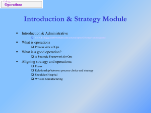 Introduction & Strategy Module