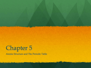Chapter 5 for L3