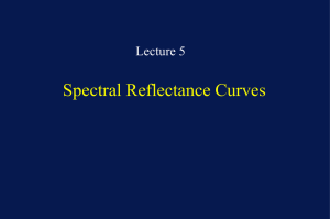 lecture-5 Spectral Reflection Curves