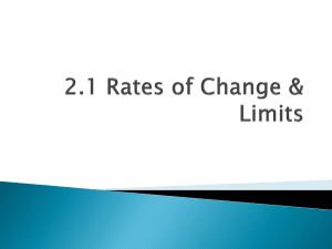 2.1 Rates of Change & Limits