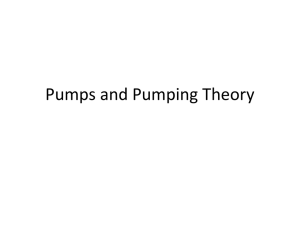 Classification Of Pumps According to Drives Like