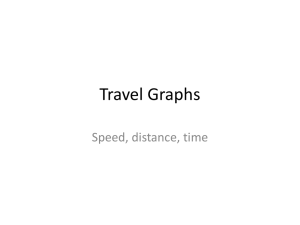 Travel Graphs