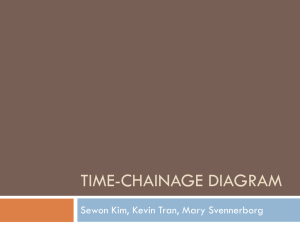Time-Chainage diagram