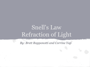 Snell`s Law Refraction of Light