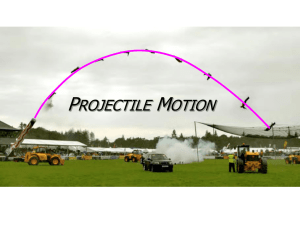 Horizontal Projectiles vertical (y) - Ms. Gamm