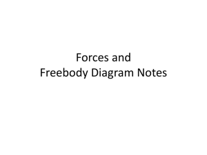 Forces and Freebody Diagram Notes F10