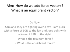 Aim: How do we add force vectors? What is an equilibrant vector?