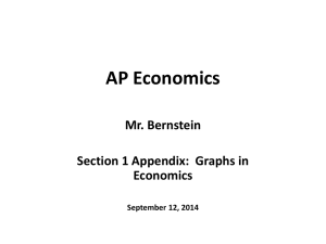 Graphs in Economics
