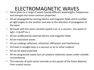 Light - funtastic physics