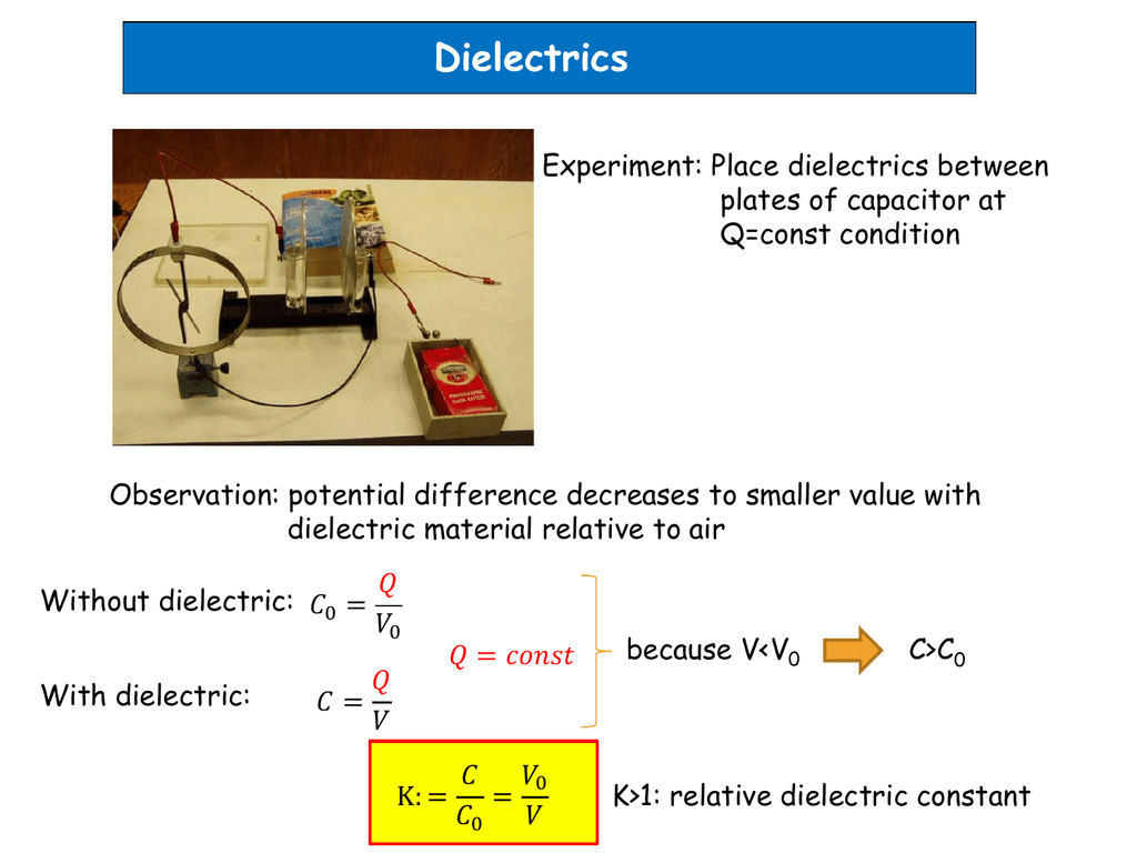 dielectric-constant-measurement-paul-wu-s-blog