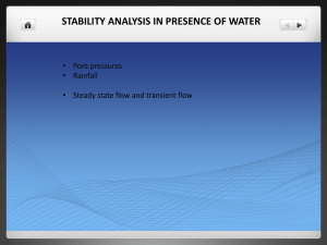 Simulation of water