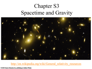 chapterS3TimeSpaceGravity