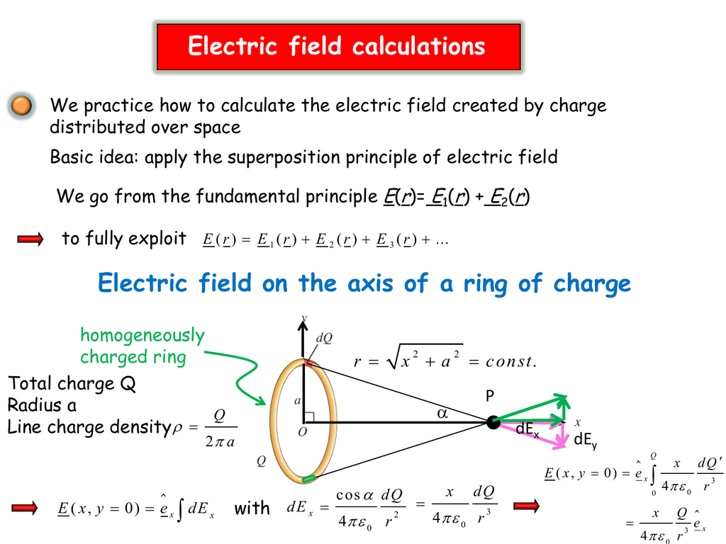 Electric Field at the centre of uniformly charged semicircular ring  @kamaldheeriya - YouTube