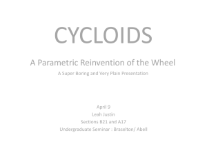 Cycloids* and much much more a presentation on parametric
