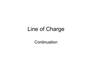 Continuous Distribution:Electric Field due to a line of charge