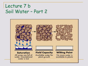 Water Movement in Soil