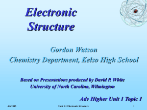 Electronic_Structure.. - Chemistry Teaching Resources