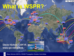 What is WSPR?