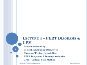 PERT Diagrams & CPM