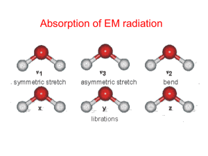 Atomic and molecular vibrations correspond to excited energy levels