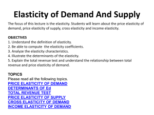 Elasticity of Demand And Supply