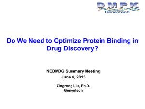 Do we need to optimize plasma protein binding in drug discovery?