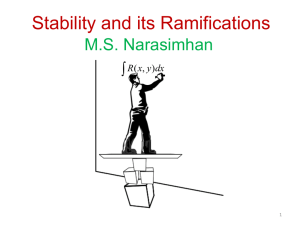 Stability and its Ramifications