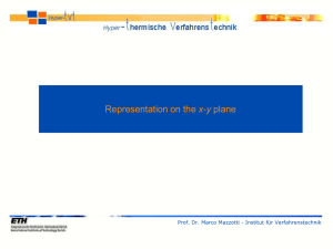 1-Thermodynamics: representation in the x-y plane - Hyper-TVT