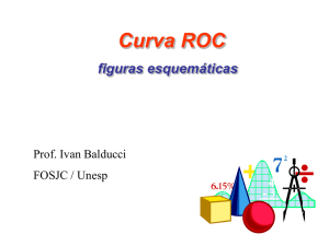 Receiver Operating Characteristic (ROC)