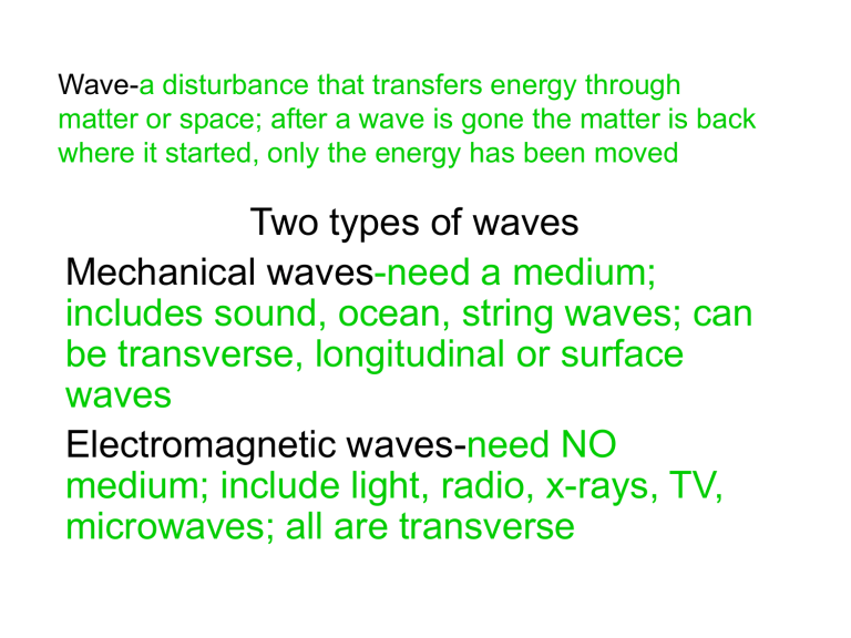 wave-a-disturbance-that-transfers-energy-through-matter-or-space