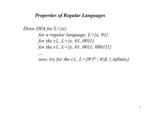 Properties of Regular languages