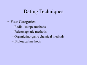 Dating_MethodsLecture