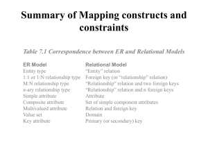 Summary of Mapping constructs and constraints
