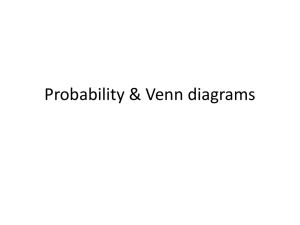 Probability - Venn diagrams and Conditional Probabilities