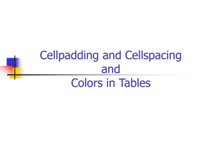 Cellpadding and Cellspacing and Colors in Tables